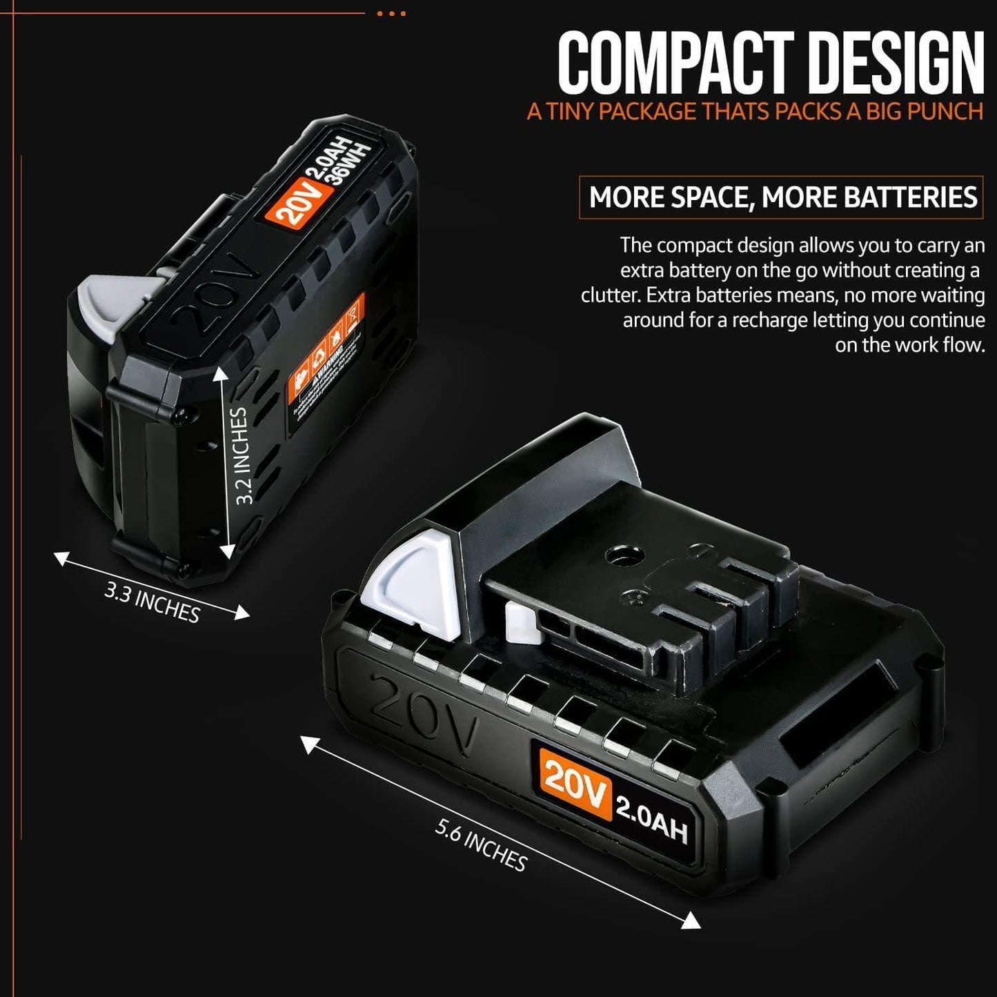 SuperHandy Lithium Ion Rechargeable Battery 20V 2Ah - For Snow Thrower, Hedge Trimmer, & Handheld Fogger 20V Battery