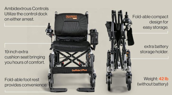 Lightweight Electric Wheelchairs Seniors Love for Easy Mobility