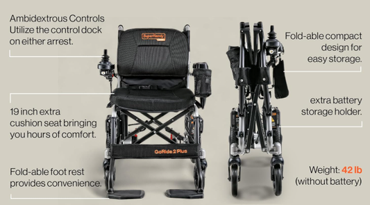 Lightweight Electric Wheelchairs Seniors Love for Easy Mobility