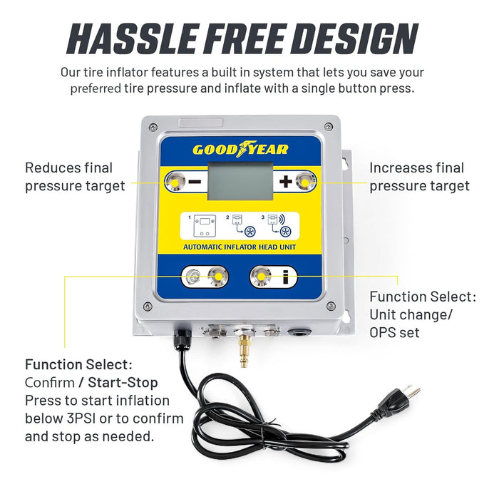 Goodyear Automatic Inflator Head Unit - Digital air Pressure Controller with air Chuck & Hose, 1/4" NPT Fittings, LCD Display, for use with External air Compressor, 10–145 PSI Range