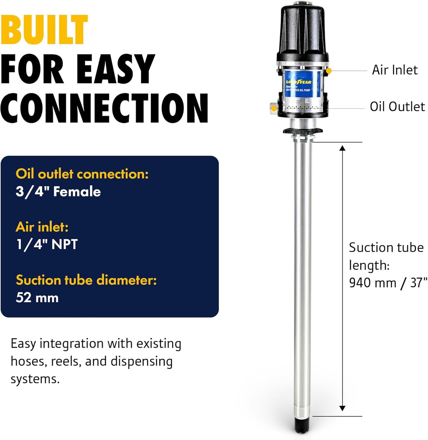 Goodyear 5:1 Heavy Duty Air-Operated Oil Pump – High-Efficiency 10.6 GPM Industrial Pneumatic Pump, 870 PSI Max Pressure, Corrosion-Resistant Construction for 48–58 Gallon Drums
