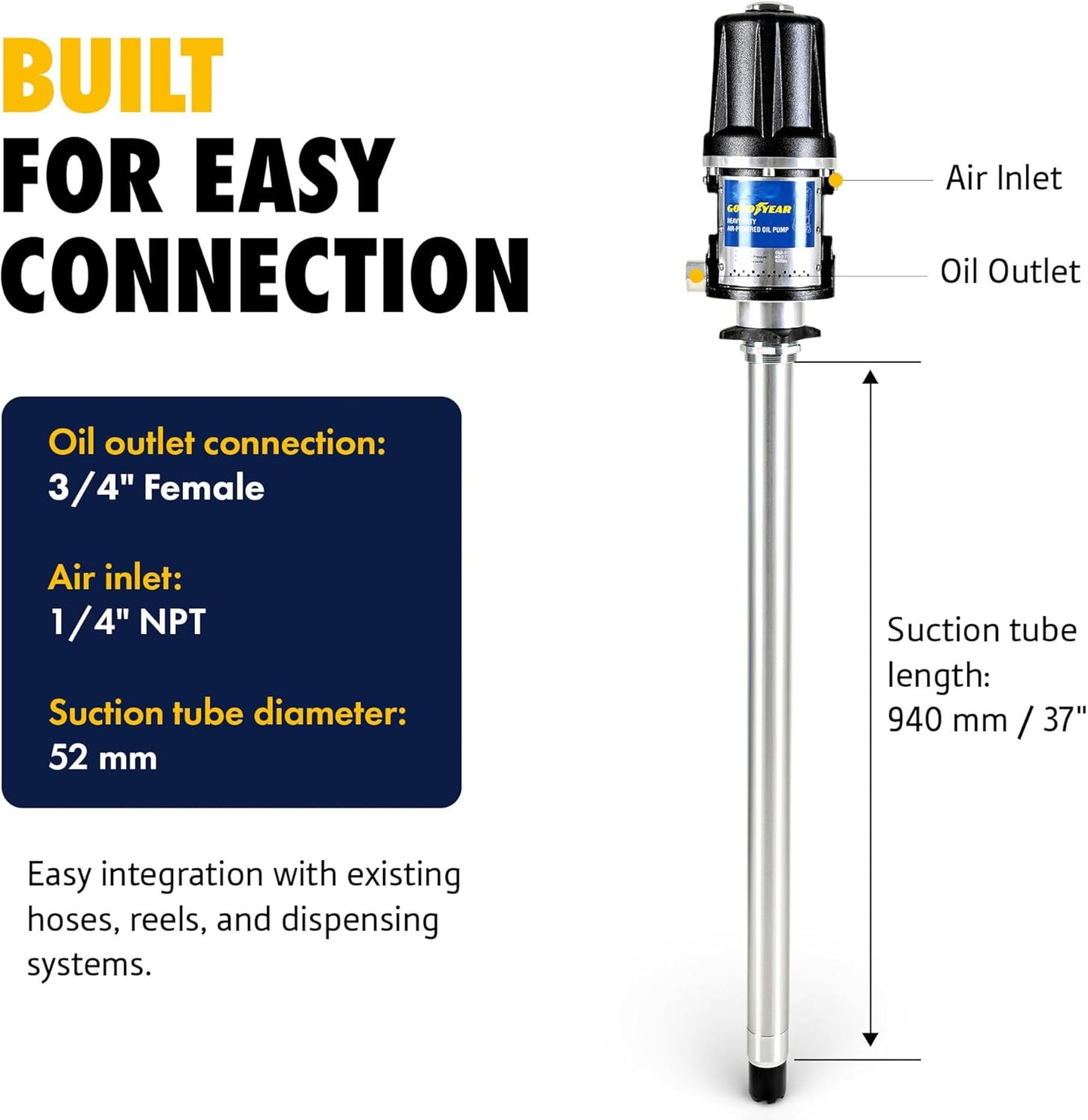 Goodyear 3:1 Heavy Duty Air-Operated Oil Pump – 11.9 GPM High-Efficiency Pneumatic Transfer Pump, Corrosion-Resistant, Icing-Free Operation, Fits 48–58 Gallon Drums