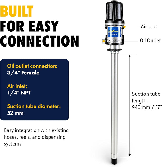 Goodyear 3:1 Heavy Duty Air-Operated Oil Pump – 11.9 GPM High-Efficiency Pneumatic Transfer Pump, Corrosion-Resistant, Icing-Free Operation, Fits 48–58 Gallon Drums