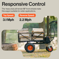 Pre-Owned SuperHandy Electric Garden Wagon - 48V 2Ah Li-Ion, 660LB Max Load