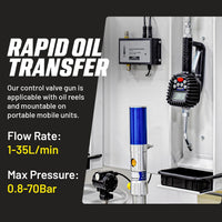 Goodyear Digital Oil Preset Meter with Auto Tip, High-Precision Fluid Dispenser, 1/2" NPT, 0.5% Accuracy, for Oils and Fluids, 1-35L/min, 12-1000psi