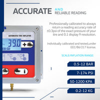 AlphaWorks Automatic Air Pressure Inflator - 1/4" NPT In/Outlets, Digital Display, Set Pressures & Inflate