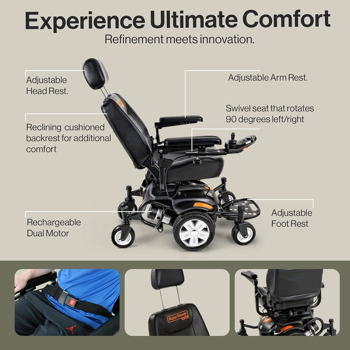 SuperHandy GoRide CRX Power Wheelchair - 300 lbs Capacity, Mid-Wheel Drive, 12.8 Mile Range