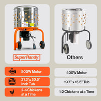 Refurbished SuperHandy Electric Chicken Plucker - 20" Drum Stainless Steel Poultry Processor 120V Corded