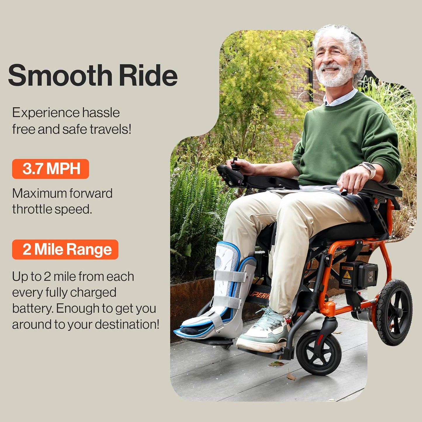 Pre-Owned SuperHandy GoRide 2 Electric Wheelchair - 300Lbs, Foldable, 48V 2Ah Li-Ion Battery