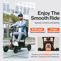 Pre-Owned SuperHandy Mobility Scooter Explorer - 48V Lithium-Ion Battery, 350lb Capacity