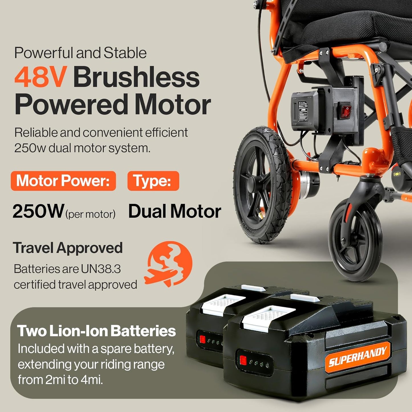 Pre-Owned SuperHandy GoRide 2 Electric Wheelchair - 300Lbs, Foldable, 48V 2Ah Li-Ion Battery
