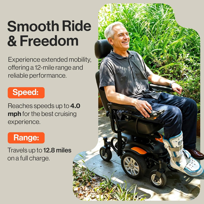 SuperHandy GoRide CRX Power Wheelchair - 300 lbs Capacity, Mid-Wheel Drive, 12.8 Mile Range