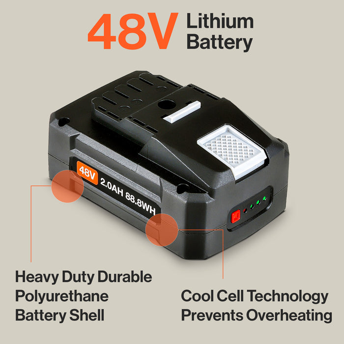 SuperHandy 48V 2Ah Lithium Ion Battery - For 48V Battery Systems