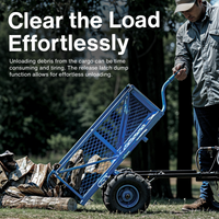 Landworks Electric Garden Cart & Wagon - 48V 4Ah Li-Ion Battery, 500Lb Max Load