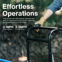 Landworks Electric Garden Cart & Wagon - 48V 4Ah Li-Ion Battery, 500Lb Max Load