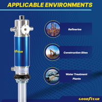 Bomba neumática de tambor de transferencia de aceite Goodyear - 5:1, 3,2 GPM, entrada de aire de 1/4" NPT, salida de aceite macho de 1/2" NPT