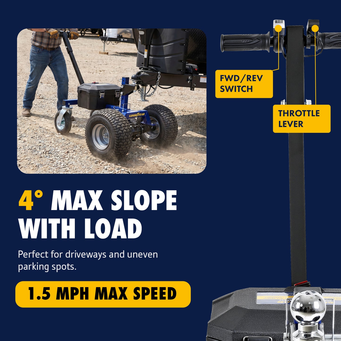 Goodyear 3600 lbs Electric Trailer Dolly - 24V 800W Motor, Adjustable Ball Mount, Commercial 2" Hitch