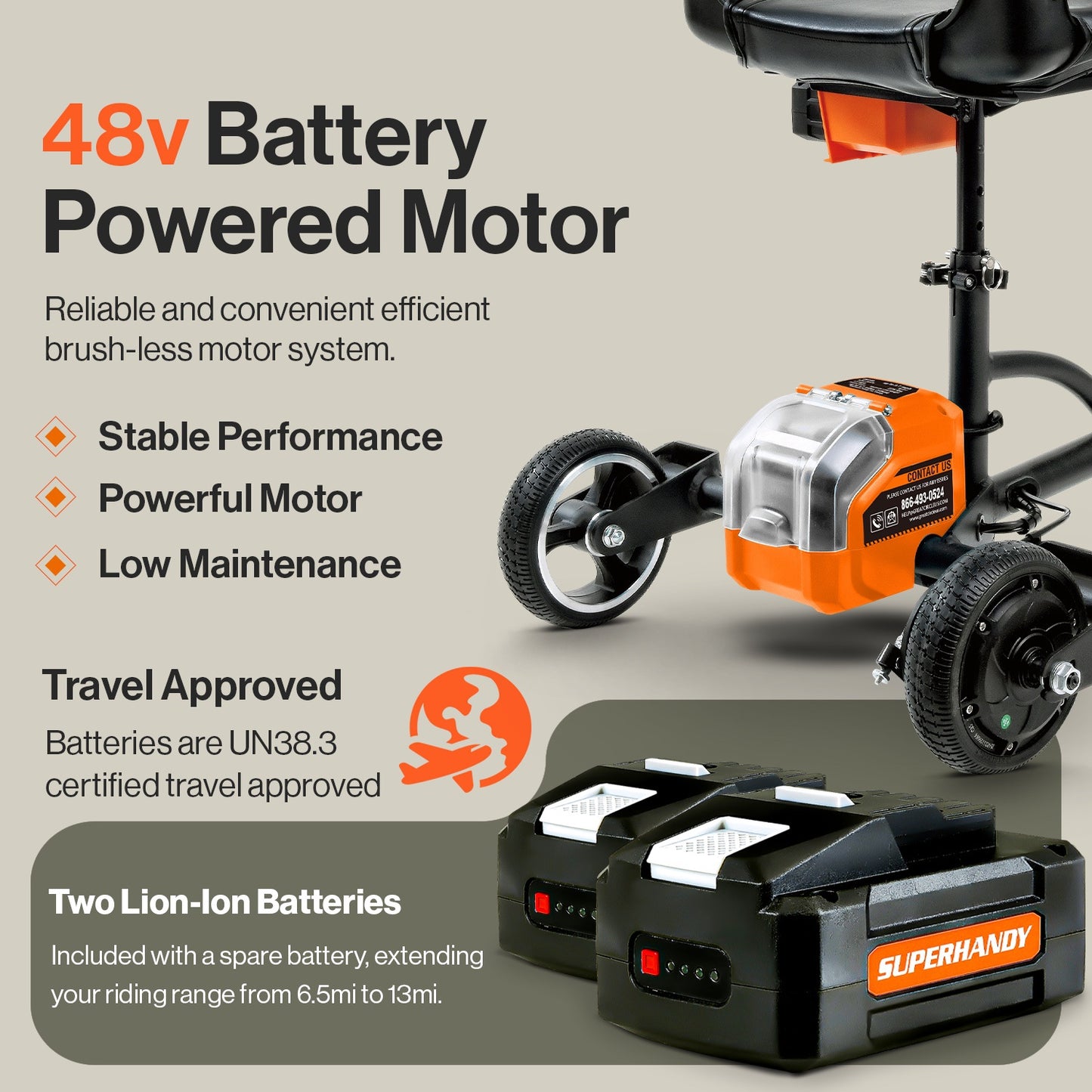 SuperHandy Mobility Scooter - Sistema de batería de 48 V 2 Ah, ligero, de largo alcance y plegable