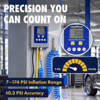 Goodyear Automatic Inflator Head Unit – Wall-Mountable Digital Tire Pressure Controller, 7–174 PSI, ±0.3 PSI Accuracy, 29.5 ft Air Hose, 110–240V AC, Air Compressor Required