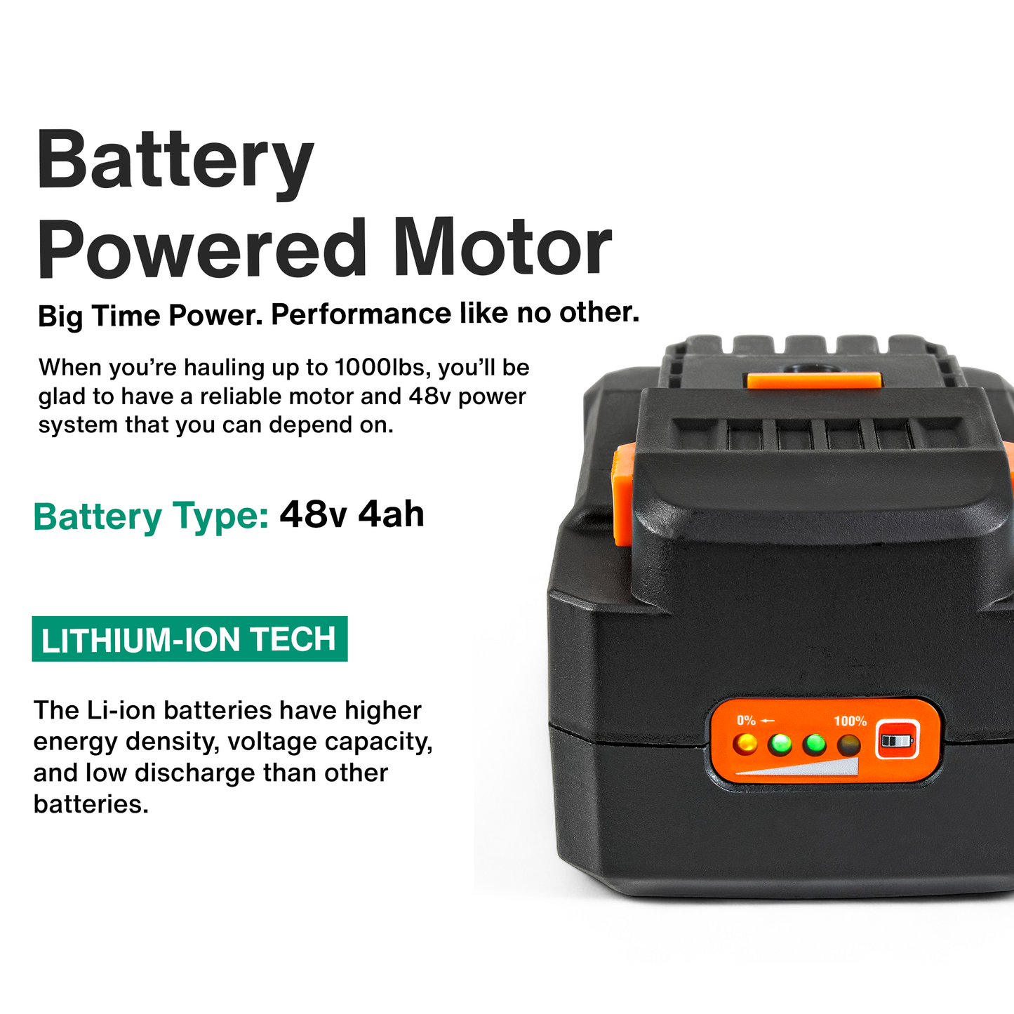 Landworks Electric Garden Cart & Wagon - 48V 4Ah Li-Ion Battery, 500Lb Max Load