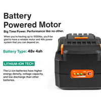 Landworks Electric Garden Cart & Wagon - 48V 4Ah Li-Ion Battery, 500Lb Max Load