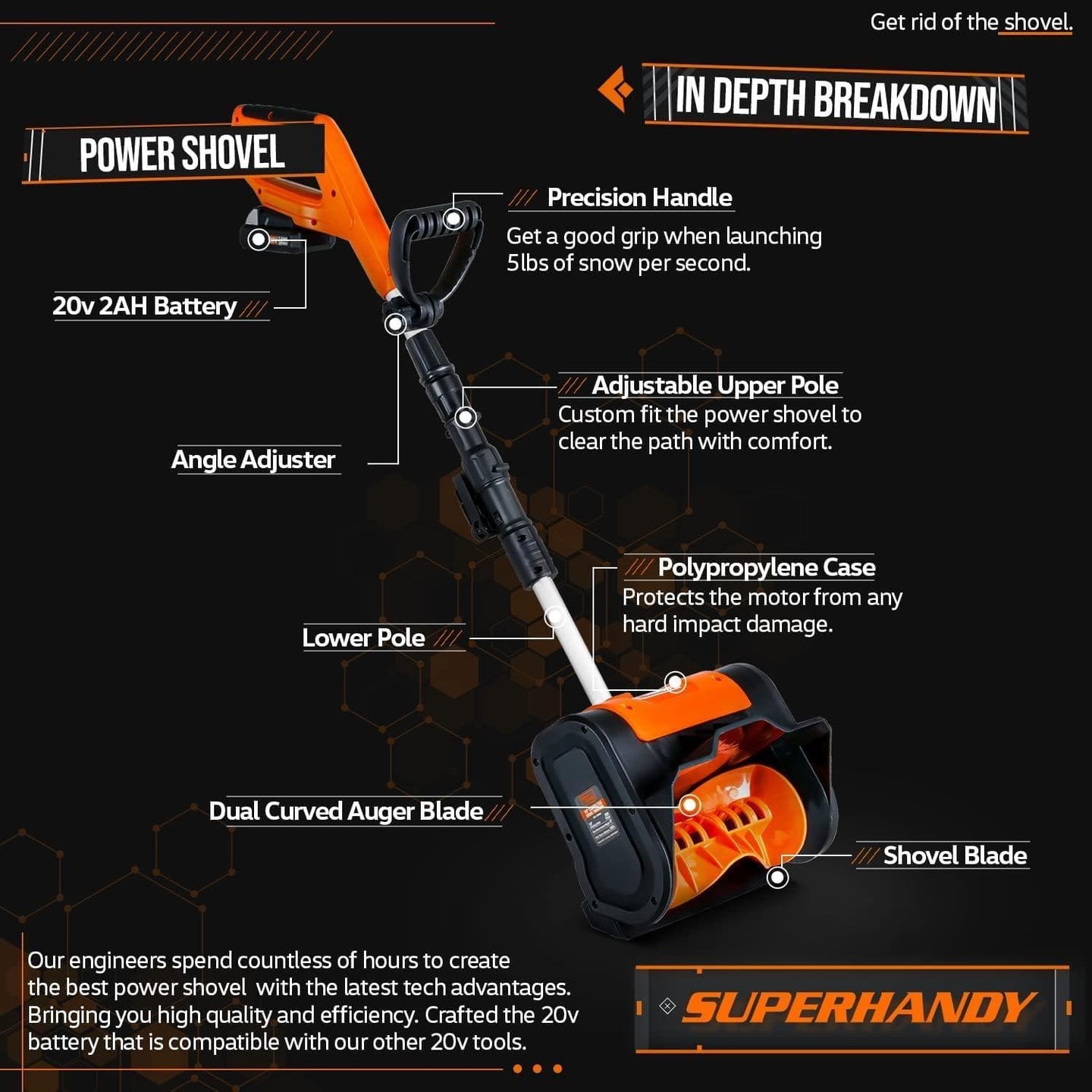 SuperHandy Portable Electric Snow Thrower & Shovel (Upgraded Battery) - 20V 4Ah Cordless Battery System (Orange) Snow Thrower