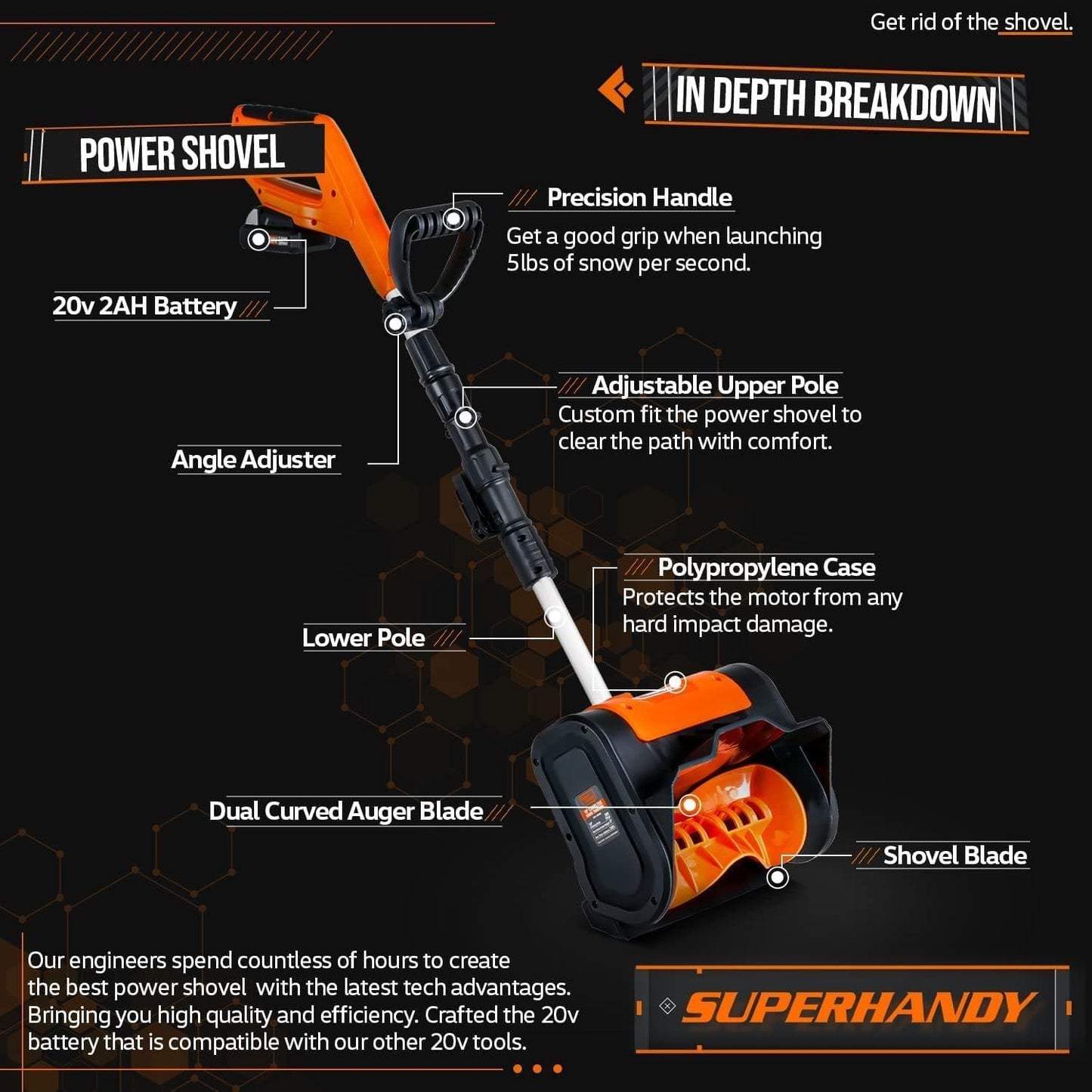 SuperHandy Portable Electric Snow Thrower & Shovel (Upgraded Battery) - 20V 4Ah Cordless Battery System (Orange) Snow Thrower