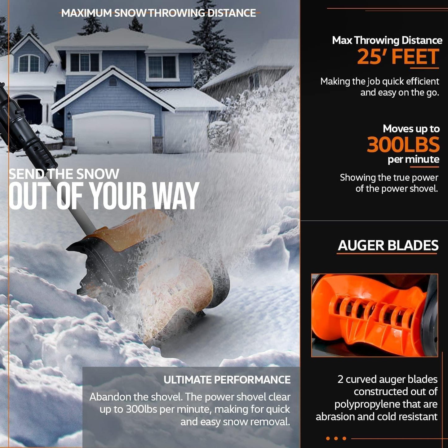 SuperHandy Portable Electric Snow Thrower & Shovel (Upgraded Battery) - 20V 4Ah Cordless Battery System (Orange) Snow Thrower