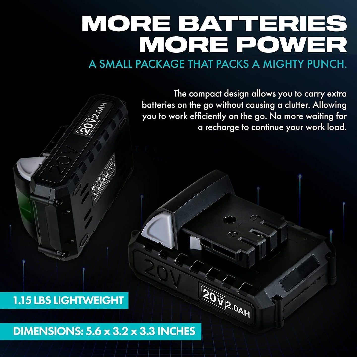 G 20V 2Ah Replacement Battery - For 20V Battery Systems, Hedge Trimmer, Chainsaw, & String Trimmer 20V Battery