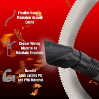 GreatCircleUSA Universal Vacuum Kit - For Our LCE01 Wood Chipper, Taz Wood Chippers, & Earthquake Wood Chippers Vacuum Kit