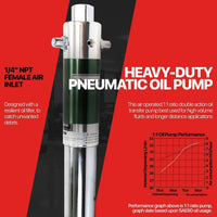 Lubeworks Oil Transfer Drum Pump Double Action 1:1 Fast High Flow Rate Oil Pump
