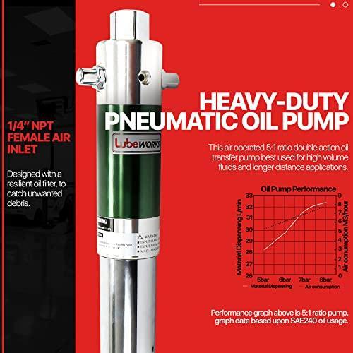 Lubeworks Oil Transfer Drum Pump Double Action 5:1 Fast Flow Rate 6.6GPM / 25LPM for SAE240 Oil/Fluids Oil Pump