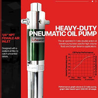 Lubeworks Oil Transfer Drum Pump Double Action 5:1 Fast Flow Rate 6.6GPM / 25LPM for SAE240 Oil/Fluids Oil Pump