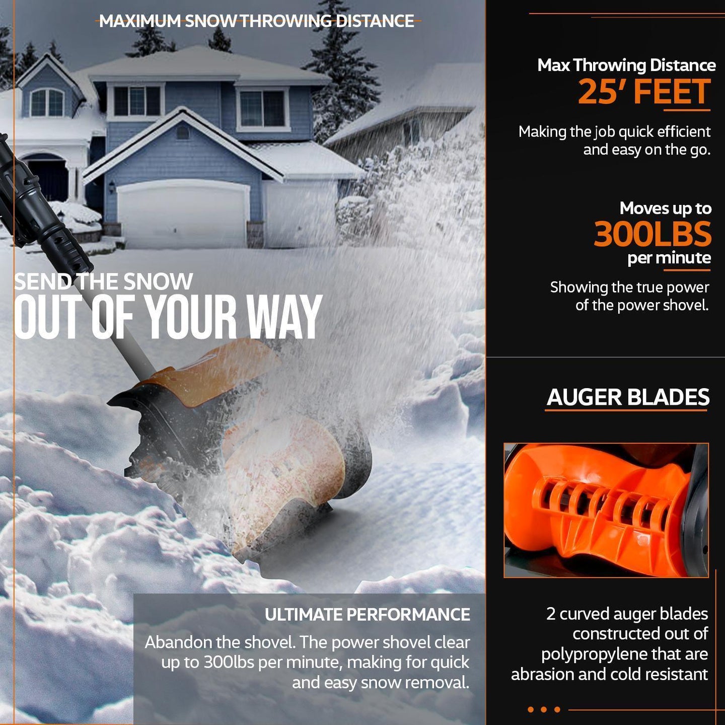 SuperHandy Electric Snow Thrower/Blower Shovel - 20V 2Ah Cordless Battery System (Orange) Snow Thrower