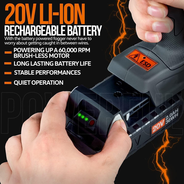 Super Handy GUT067 Rechargeable Battery 20V 4Ah New
