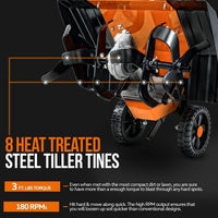 SuperHandy Heavy Duty Garden Tiller - 2.5HP Gas Engine, Adjustable Tines, 21" Tilling Width Tiller