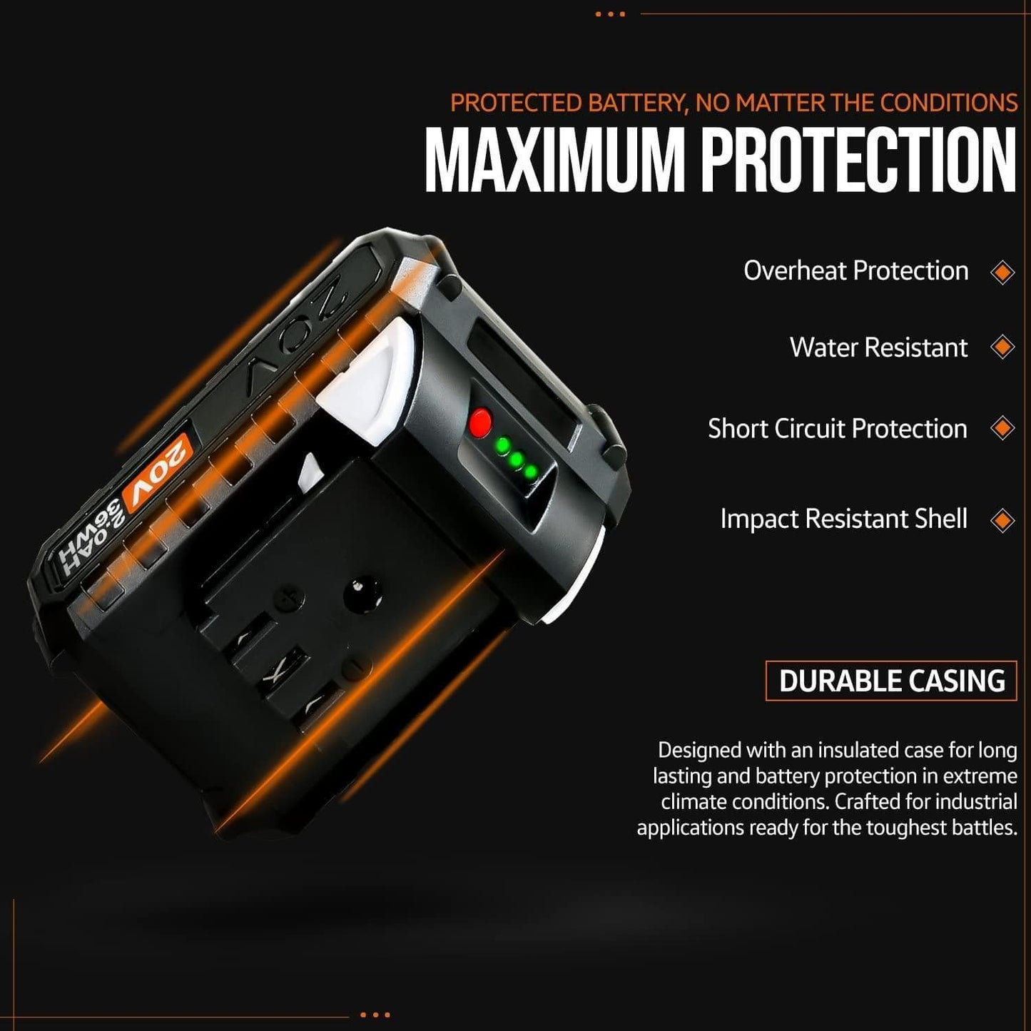 SuperHandy Lithium Ion Rechargeable Battery 20V 2Ah - For Snow Thrower, Hedge Trimmer, & Handheld Fogger 20V Battery