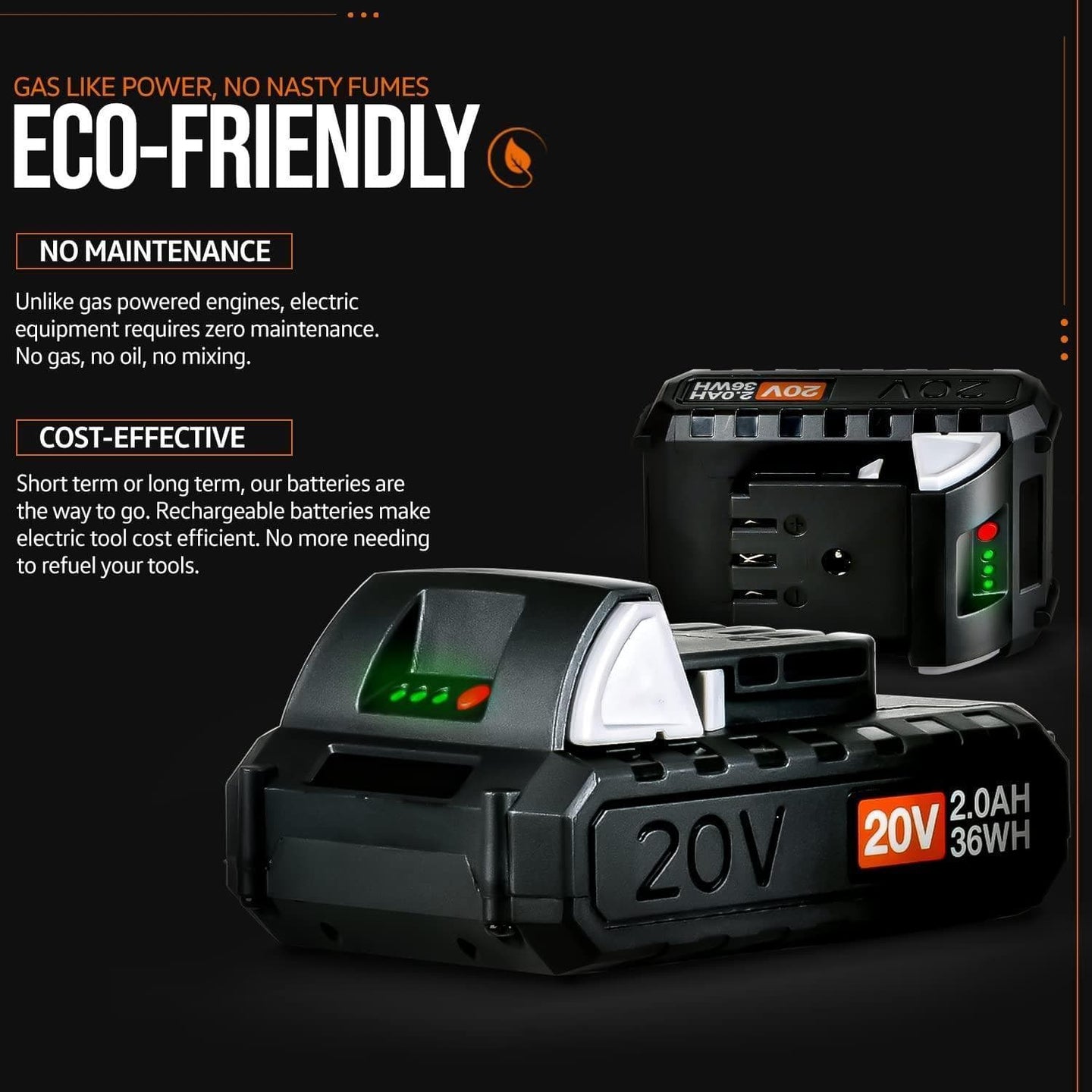 SuperHandy Lithium Ion Rechargeable Battery 20V 2Ah - For Snow Thrower, Hedge Trimmer, & Handheld Fogger 20V Battery