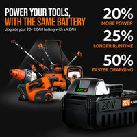 SuperHandy Lithium Ion Rechargeable Battery 20V 4Ah - For Snow Thrower, Hedge Trimmer, & Handheld Fogger 20V Battery