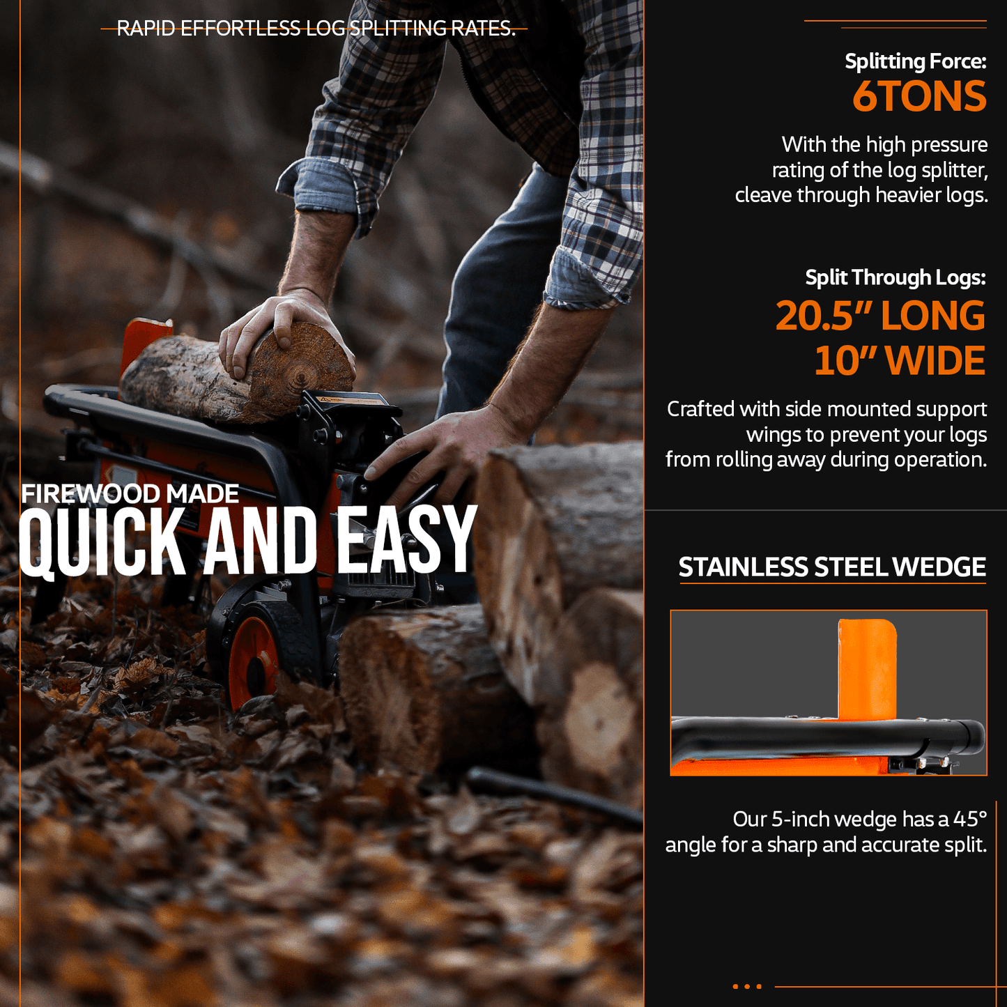 SuperHandy Portable Electric Log Splitter - 120V Corded, 6-Ton Hydraulic System, Max 10" Log Diameter Log Splitter