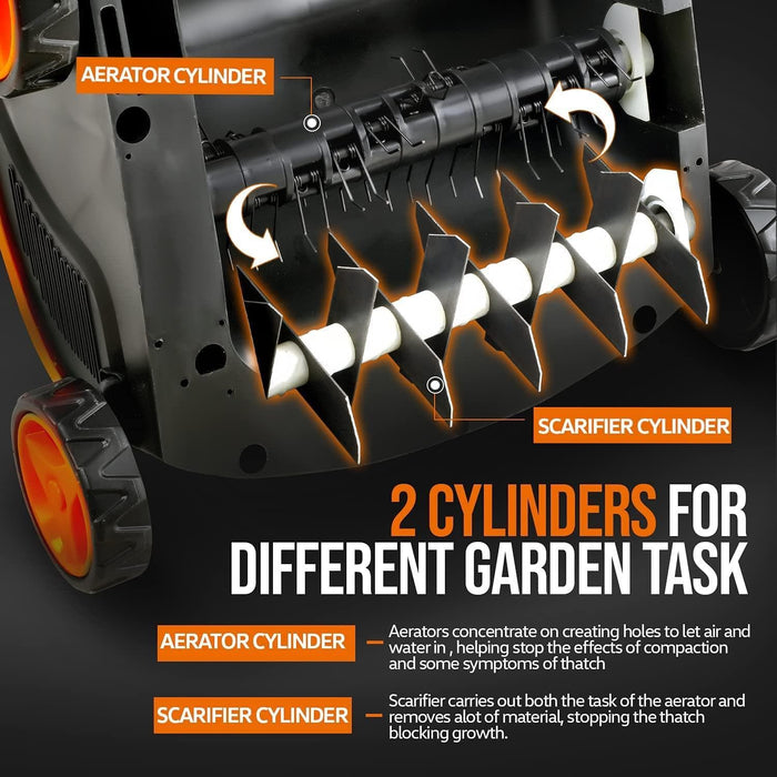 SuperHandy Walk-Behind Electric Scarifier & Dethatcher - For Lawn Aeration & Dethatching 120V Corded (Orange) Scarifier & Dethatcher